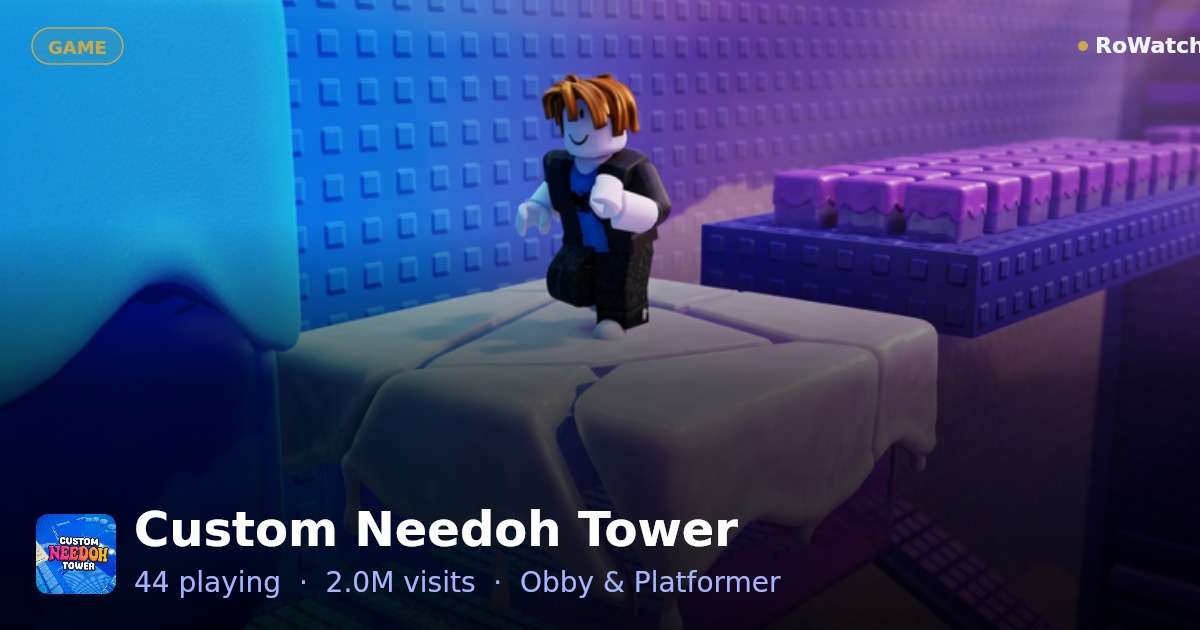 Custom Needoh Tower Player Count & Live Stats — RoWatcher