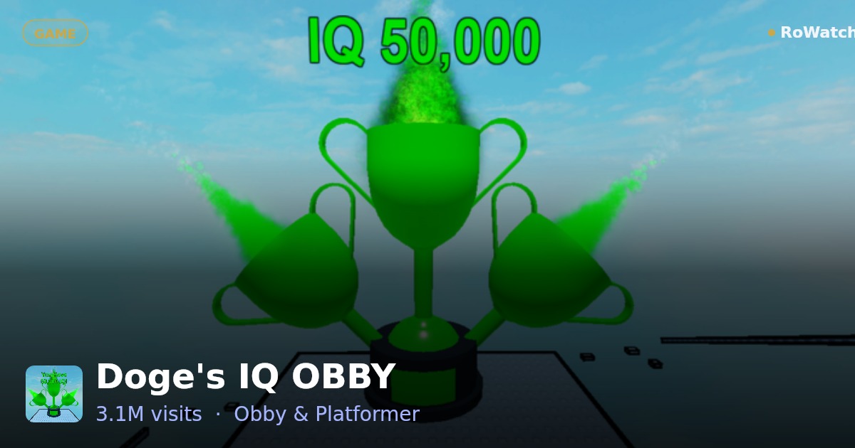 Doge's IQ OBBY Player Count & Live Stats — RoWatcher