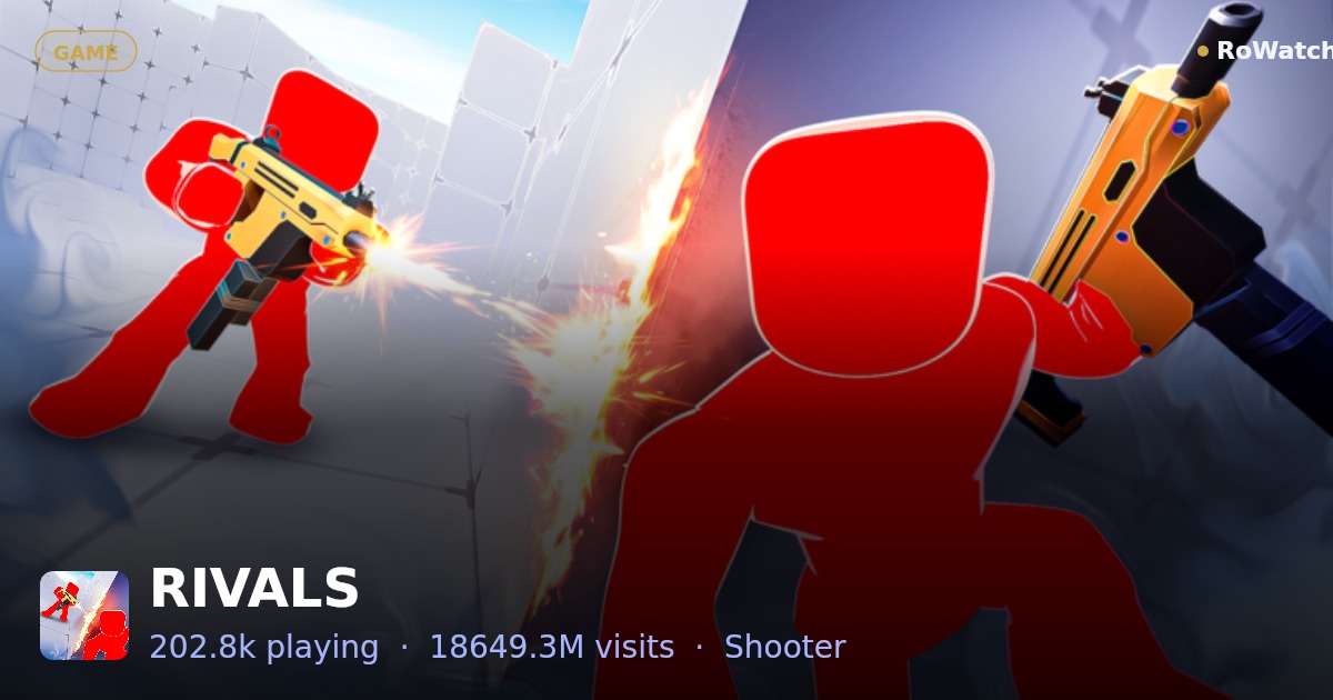 RIVALS Roblox Stats: Player Count, Revenue & Growth